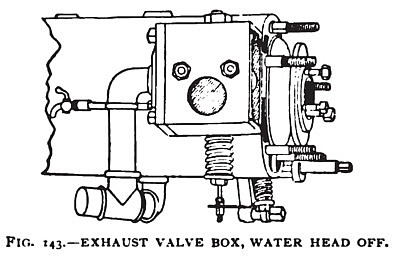The Lambert Exhaust Valve Box (Water Head Removed)